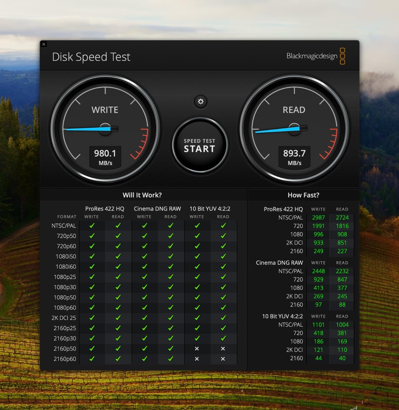 SANDISK 2TB Extreme PRO Portable SSD - Up to 2000MB/s - USB-C, USB 3.2 Gen 2x2, IP65 Water and Dust Resistance, Updated Firmware - External Solid State Drive - SDSSDE81-2T00-G25 customer photo 2