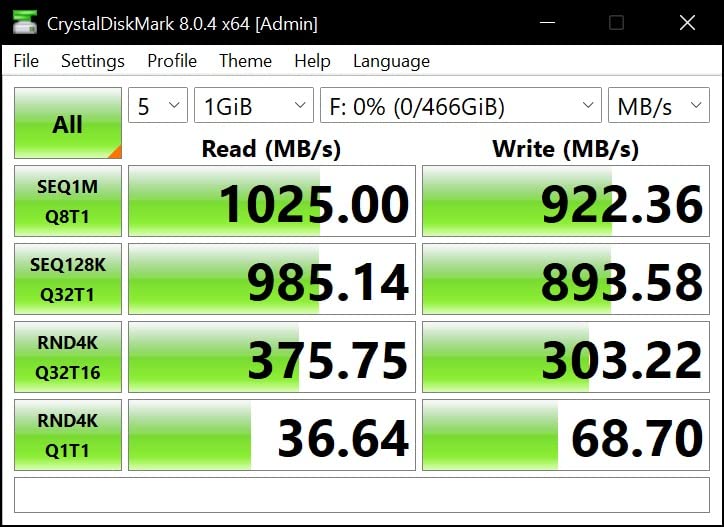 SanDisk Professional 4TB G-Drive SSD - Ultra-Rugged, IP67 Dust/Water Resistant, Portable External NVMe Solid State Drive, Up to 1,050 MB/s, USB 3.2 Gen 2 - SDPS11A-004T-GBANB customer photo 1