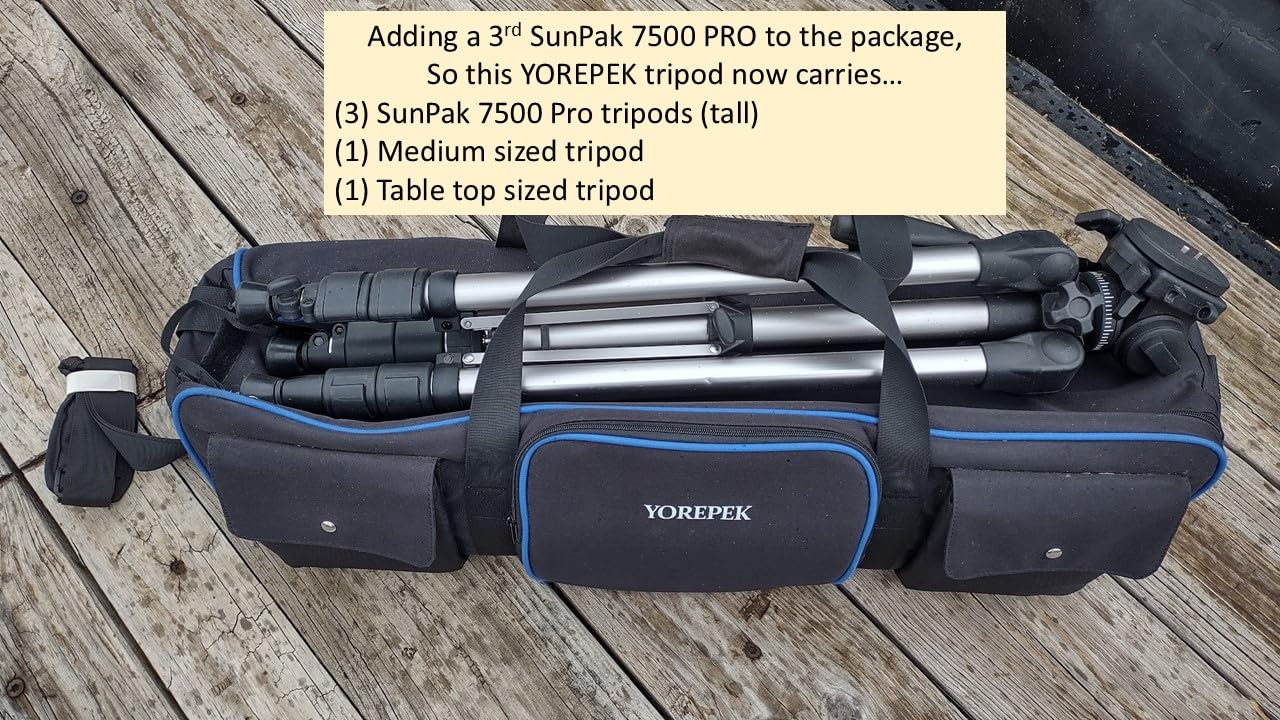 YOREPEK 40.5