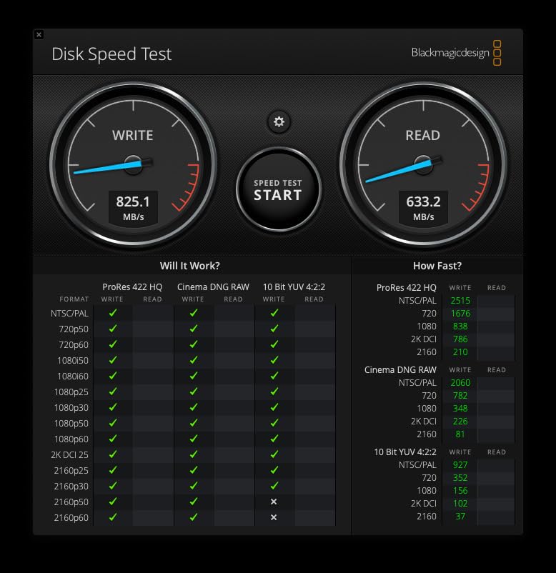 Samsung T7 Shield Portable SSD 2TB, USB 3.2 Gen 2, Up to 1,050 MB/s, Rugged, IP65 customer photo 1