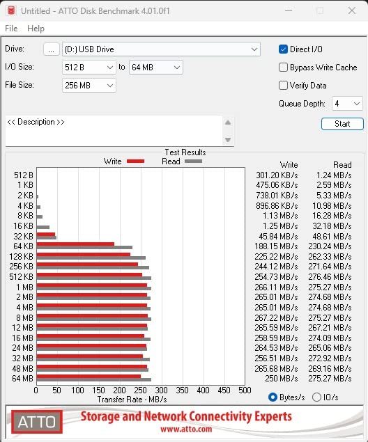 SanDisk 256GB Extreme PRO SDXC UHS-II Memory Card - C10, U3, V90, 8K, 4K, Full HD Video - SDSDXDK-256G-GN4IN customer photo 1