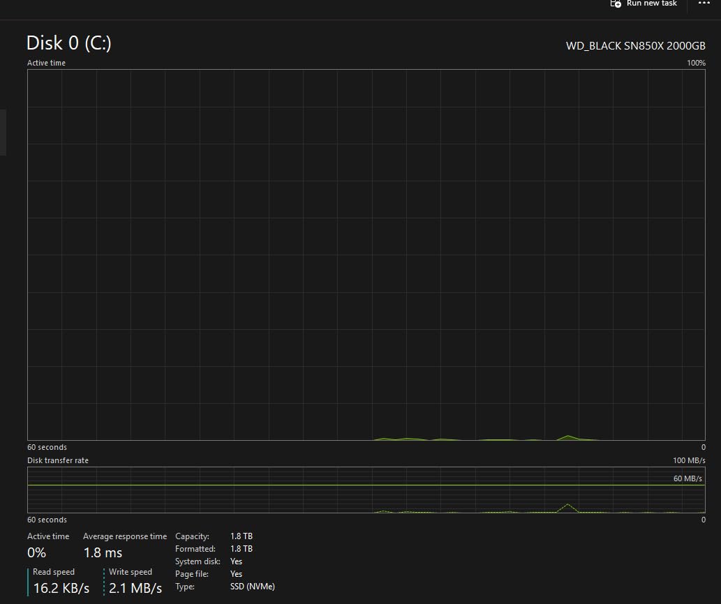 WD_BLACK SN850X 2TB NVMe SSD - M.2 2280, Up to 7,300 MB/s Read speeds, Up to 6,300 MB/s write speeds, Gaming Expansion, High Performance Internal Solid State Drive - WDS200T2X0E customer photo 1