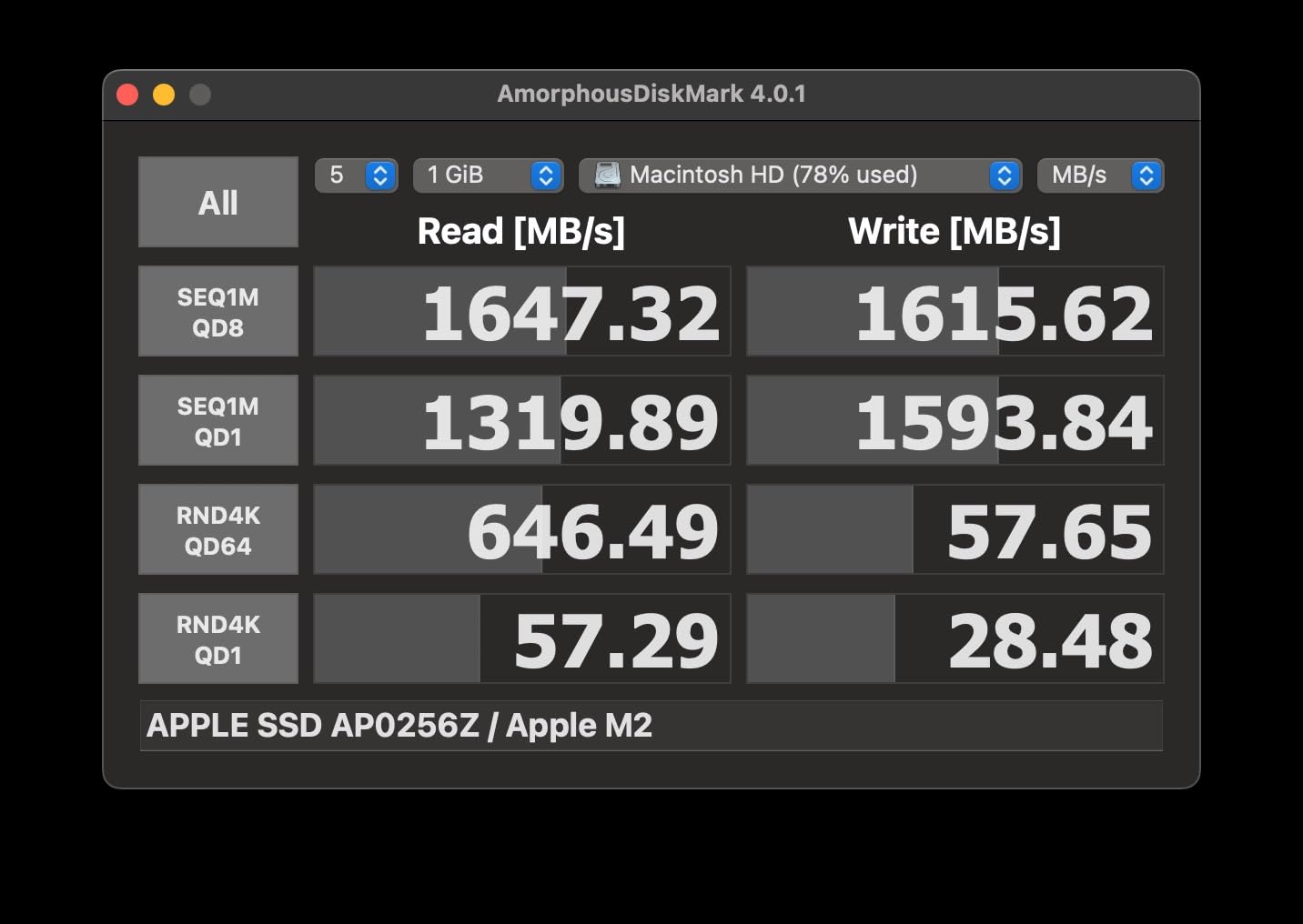 SanDisk Professional 4TB PRO-G40 SSD - Up to 3000MB/s, Thunderbolt 3, USB-C, IP68 customer photo 2