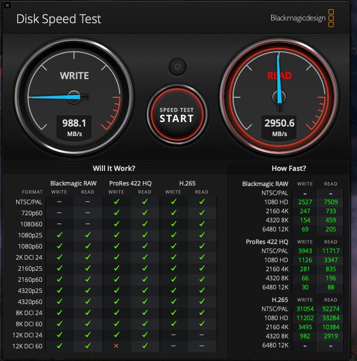 OWC Express 1M2 1TB USB4 40Gb/s Portable NVMe SSD Storage Solution customer photo 2