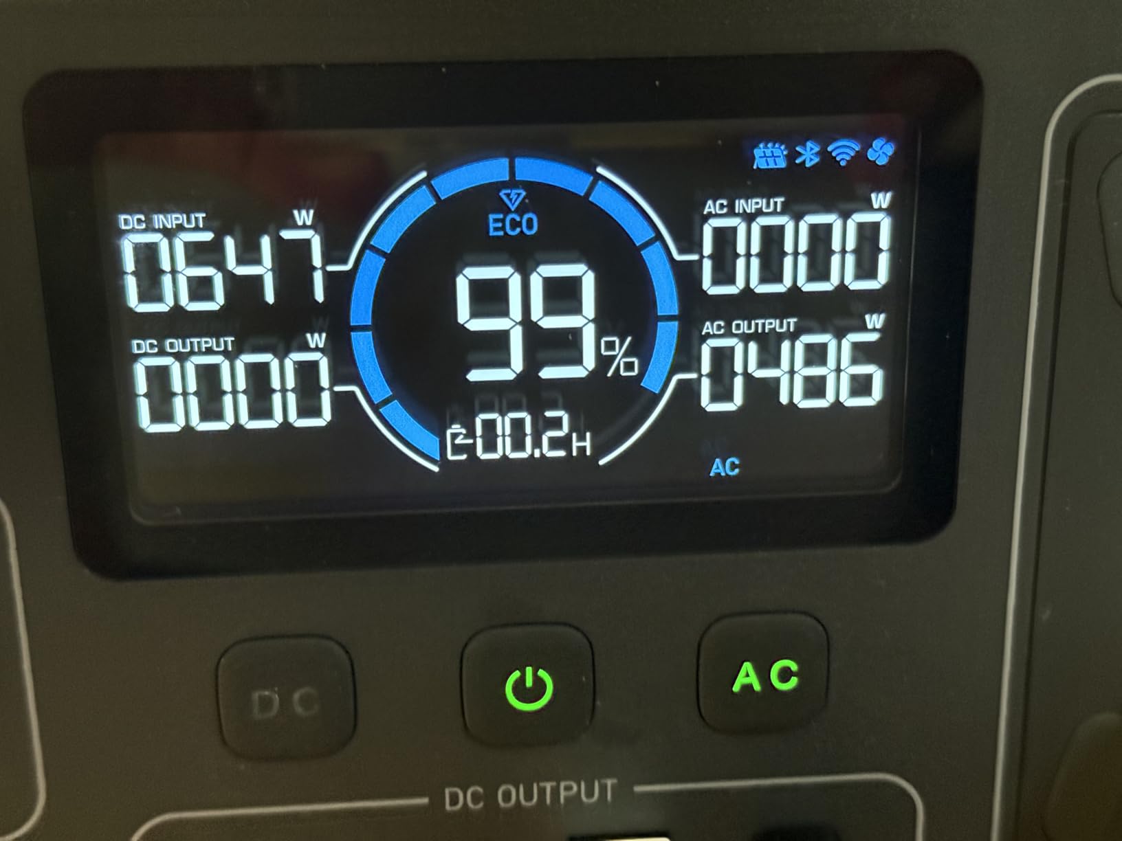 BLUETTI Elite 200 V2 Portable Power Station 2073.6Wh 2600W Solar Generator | LFP Battery w/ 4 2600W AC Outlets (3900W Power Lifting), 0-80% in 50 Min customer photo 2