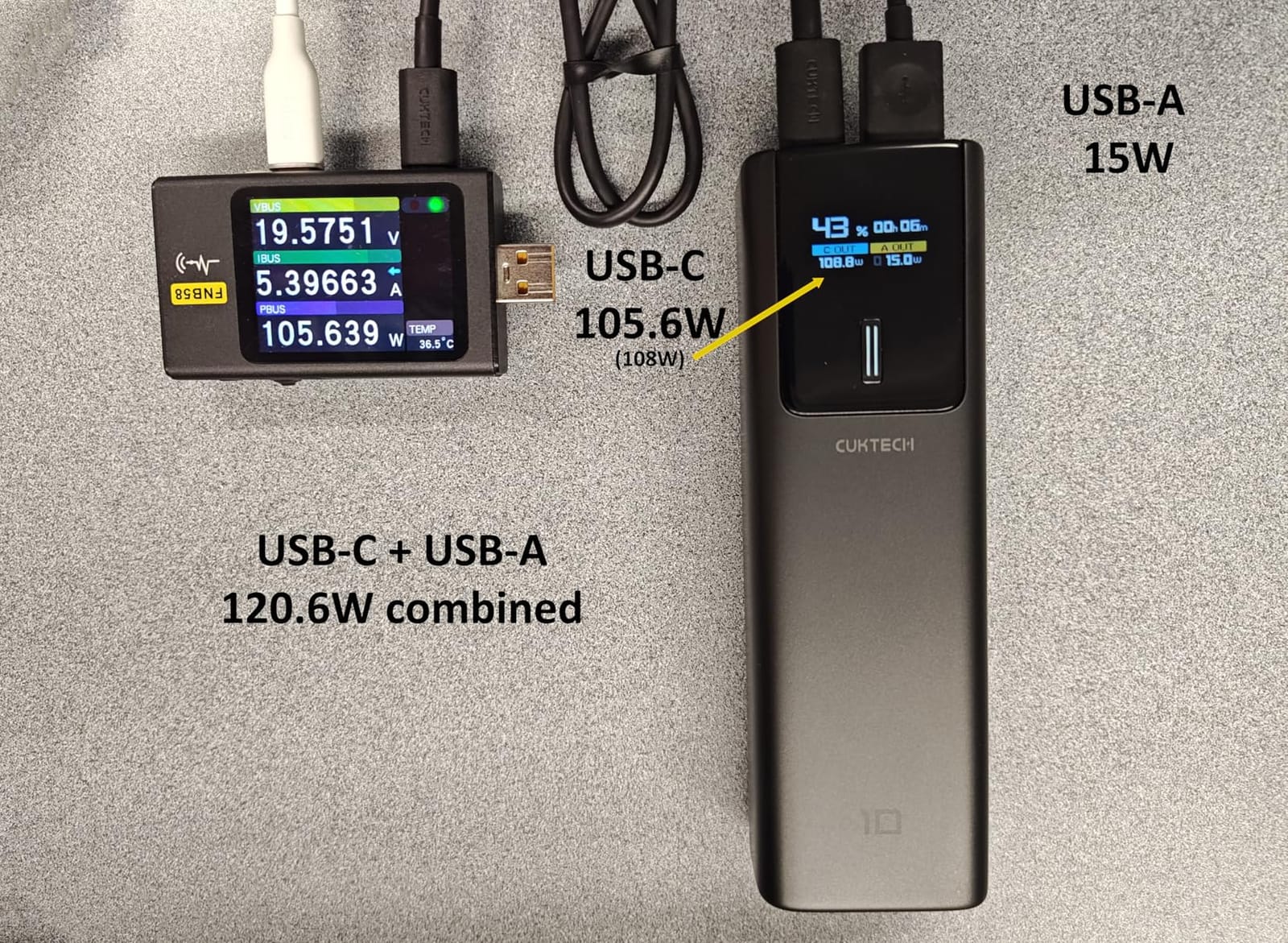 CUKTECH 100W Power Bank, 10000mAh Portable USB C Charger with Smart TFT Display, PD3.0 Fast Charging Compatible iPhone 16/15 Series, Samsung Galaxy S24/S23, iPad Air/Pro, MacBook, Dell etc. customer photo 1