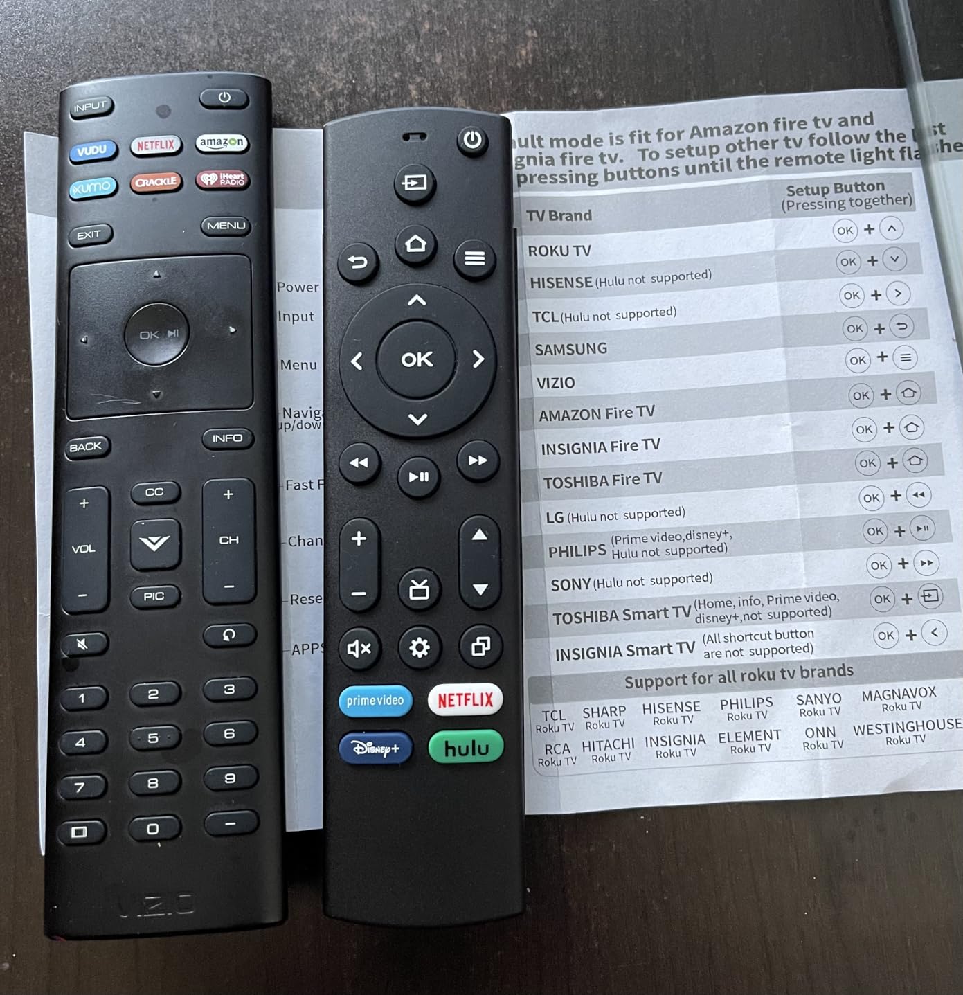 Universal TV Remote Only for Samsung/LG/Vizio/Roku/TCL/Hisense/Sony/Philips Smart TVs Remote Control Replacement customer photo 1