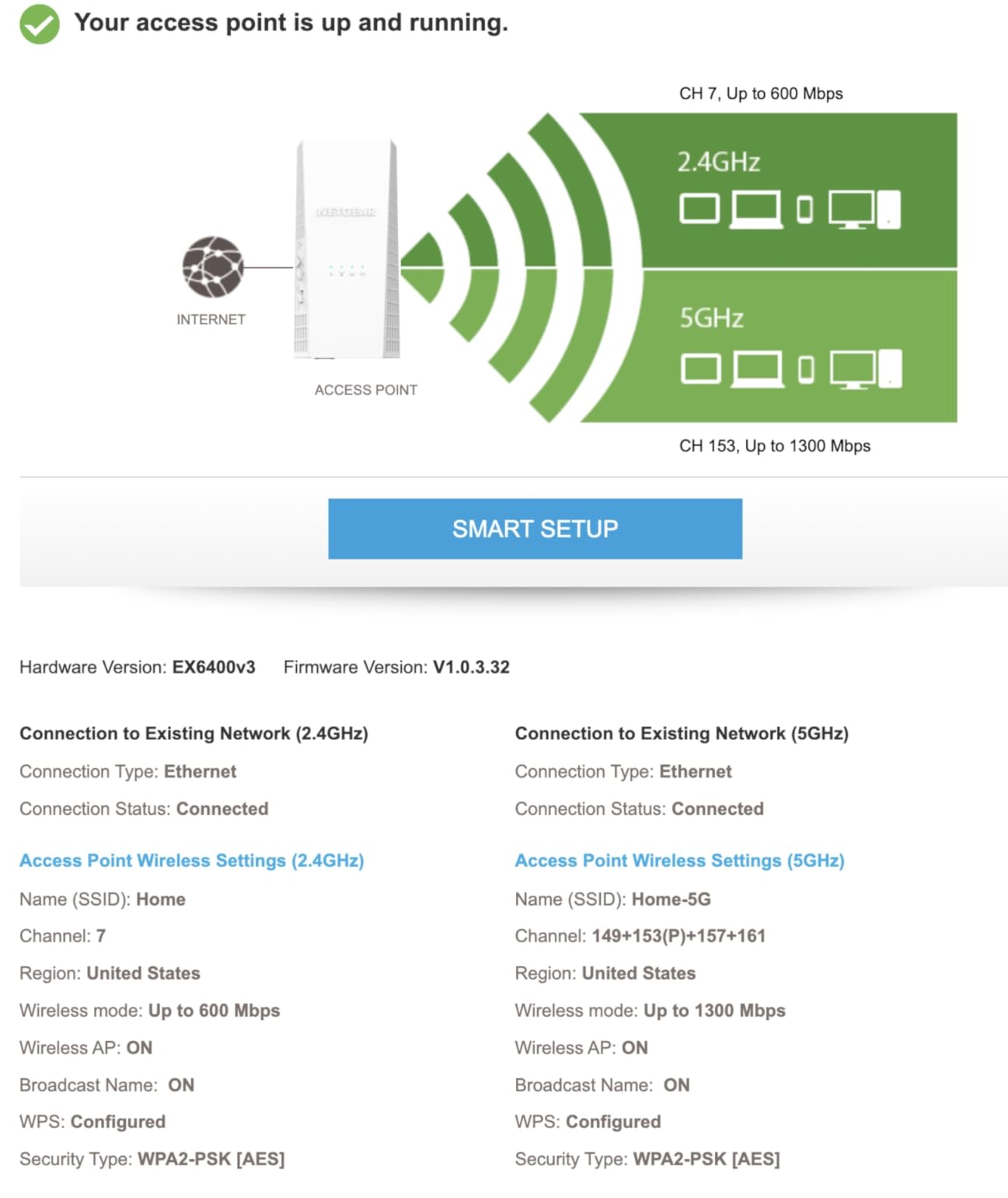 NETGEAR WiFi Extender EX6400, up to 2,100 sq ft, 1.9 Gbps customer photo 1
