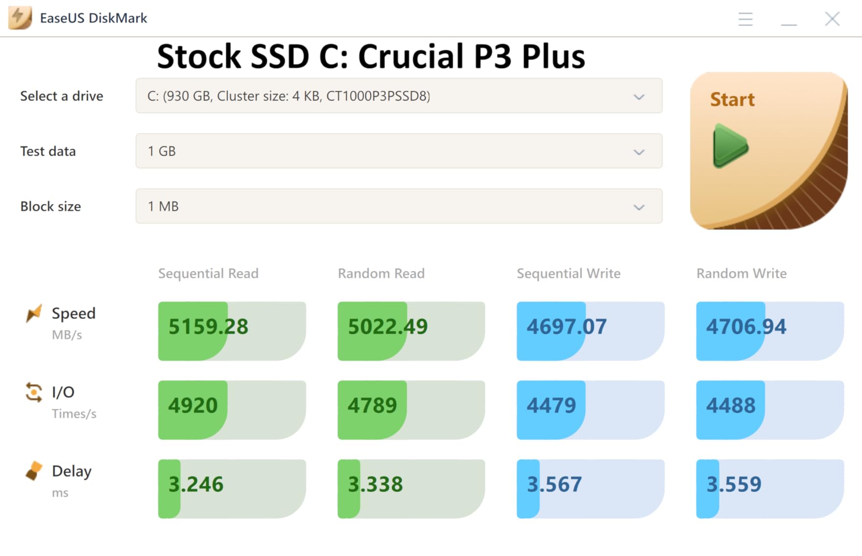 Crucial P310 2TB SSD, PCIe Gen4 NVMe M.2 2280, Up to 7,100MB/s, for Laptop, Desktop (PC), & Handheld Gaming Consoles, Includes Acronis Data Recovery Software, Solid State Drive - CT2000P310SSD801 customer photo 1